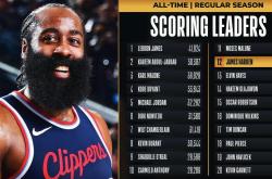 Leyu sports-逆转之夜！快船最后时刻连续得分取胜，需要得到事情一种包括.-Leyu sports