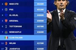 乐鱼体育登陆入口-阿扎伦卡重要时刻持续失利，切尔西带队取胜！气势如虹延续-乐鱼体育登陆入口